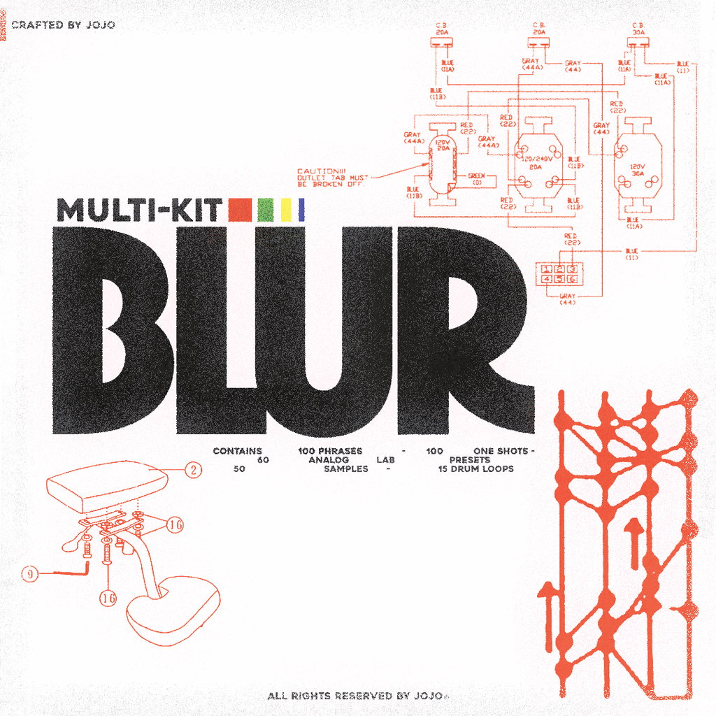 Blur - Multi-Kit